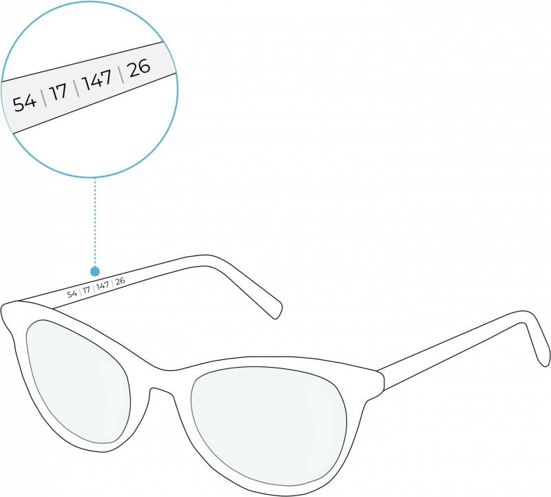 How To Measure Your Eyeglasses Frame Size Guide Marvel Optics