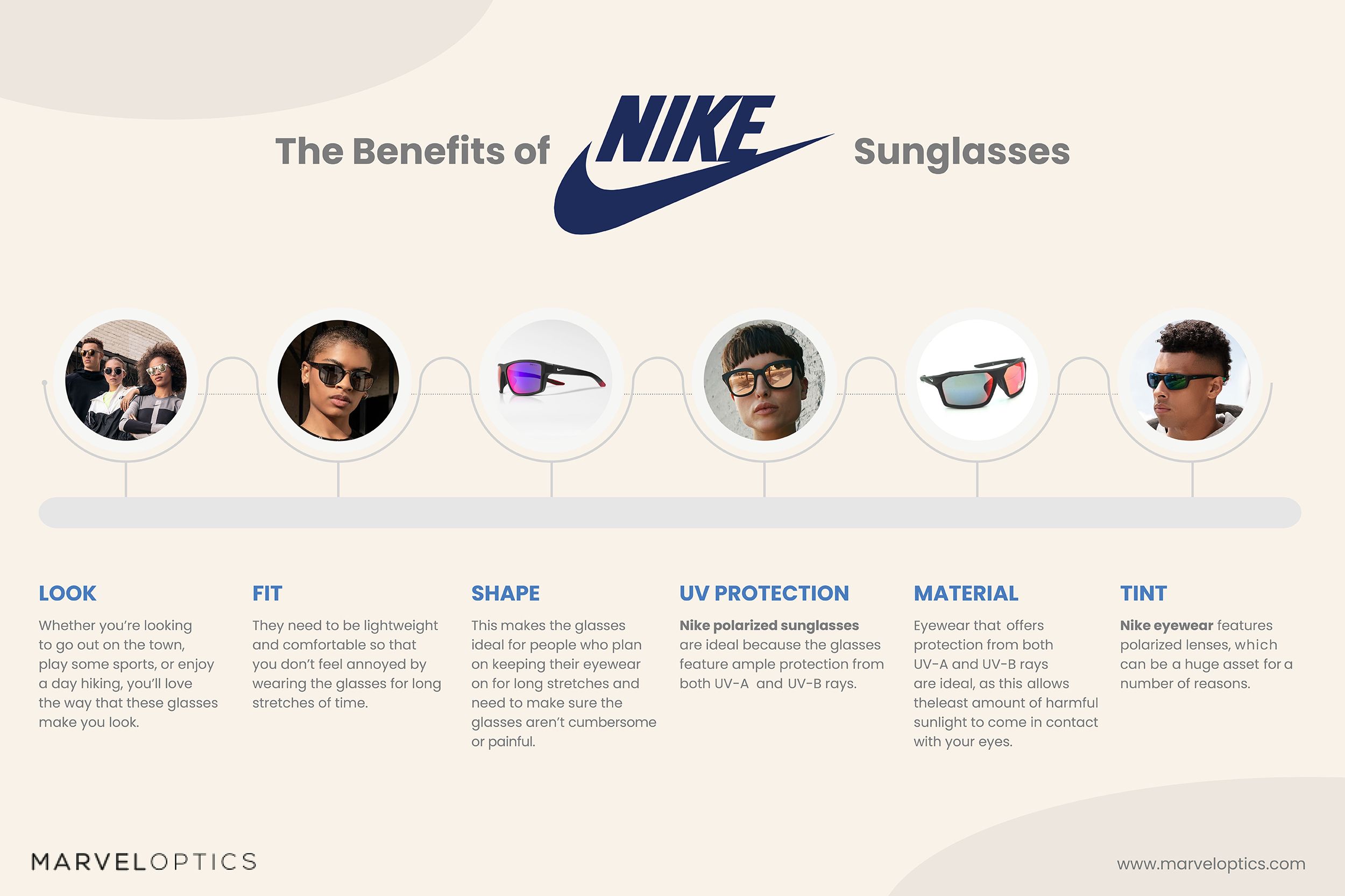 Benefits of Nike Sunglasses Infographic