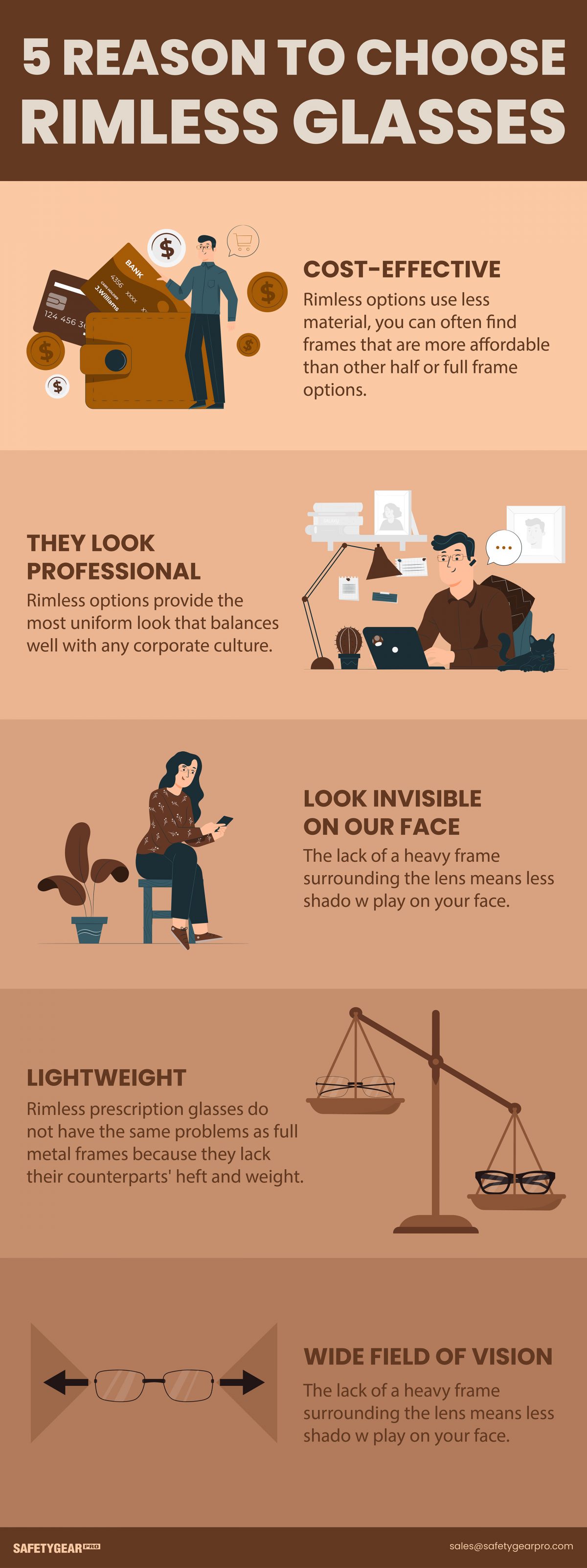 5 Reasons to Choose Rimless Glasses - Infographic