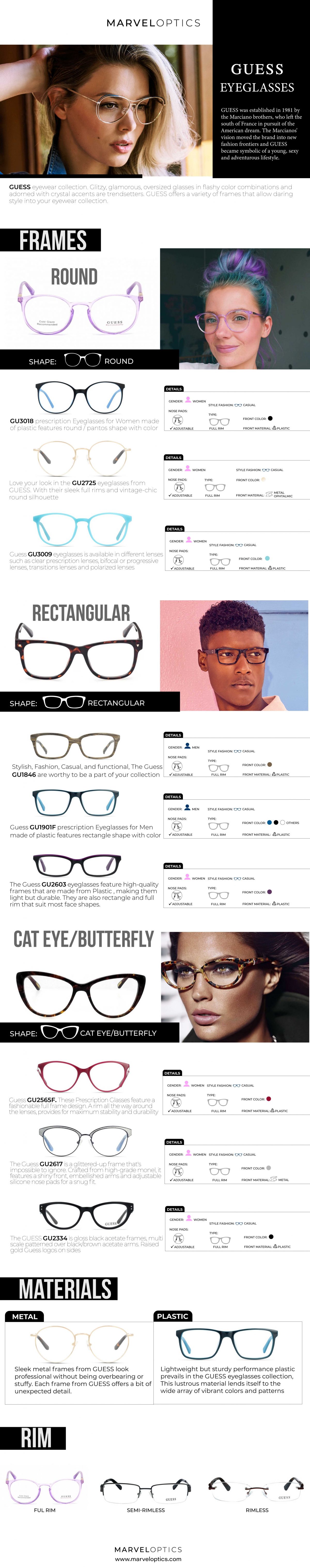 GUESS Eyewear for Women and Men Infographic