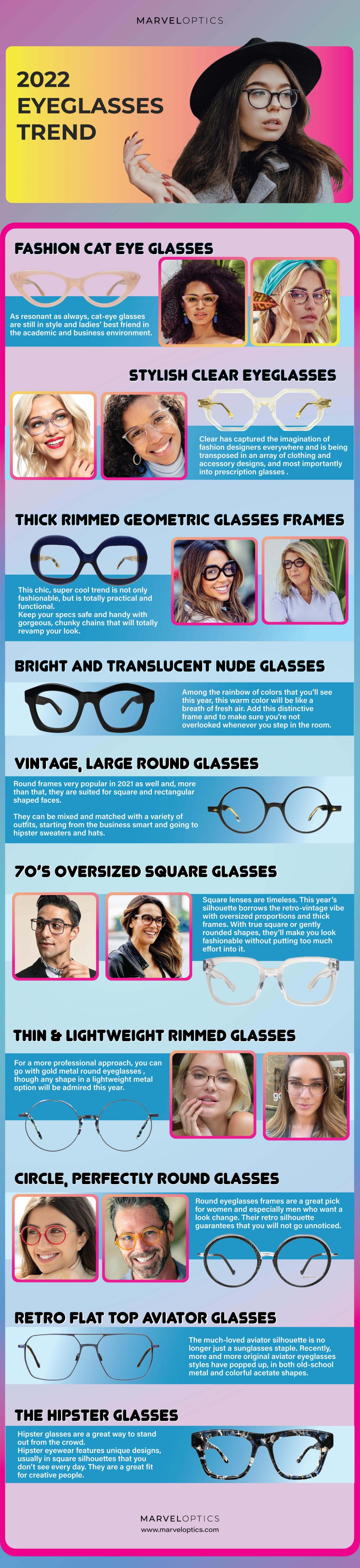 This Year’s Biggest and Most Fashionable Eyewear Trends Infographic