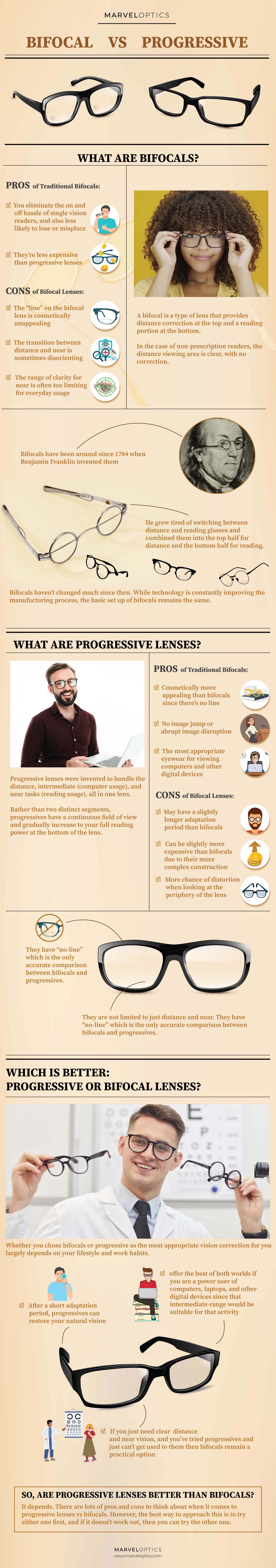 Top Tips for Choosing Between Progressive and Bifocal Lenses Infographic